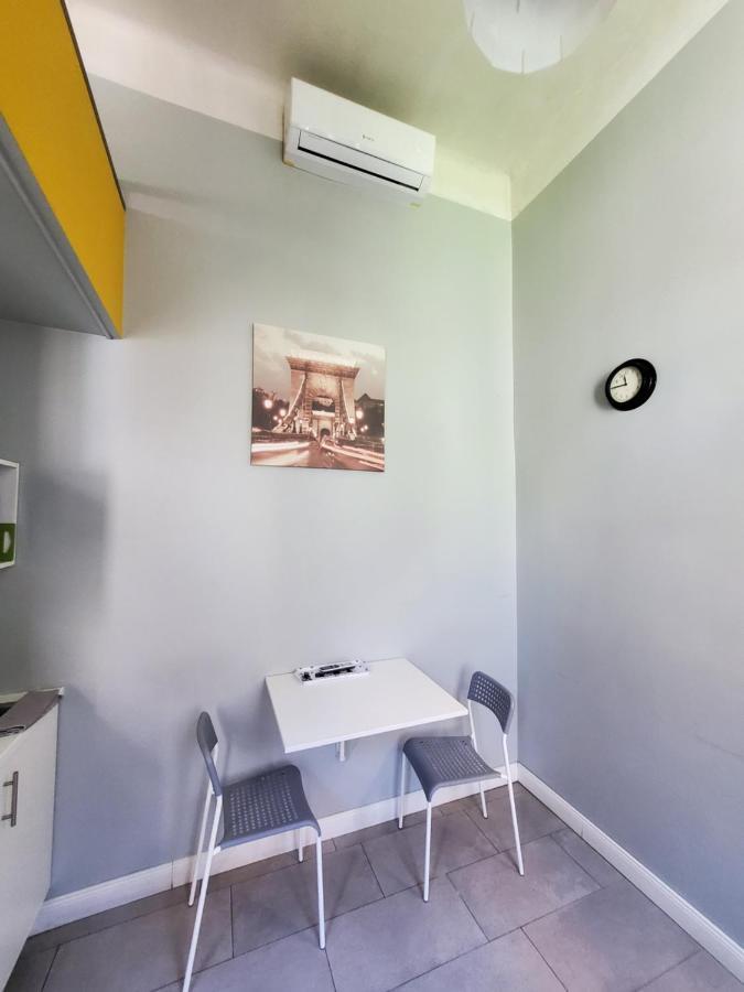 Apartment Economy And Budapest